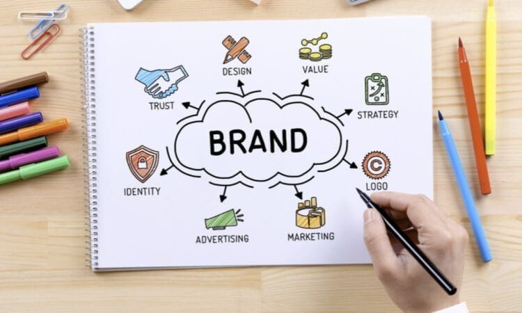 Branding Y